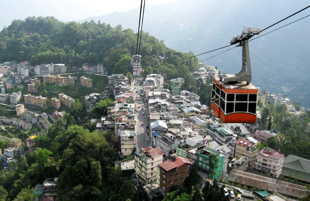 Gangtok | Best Places to Visit in April